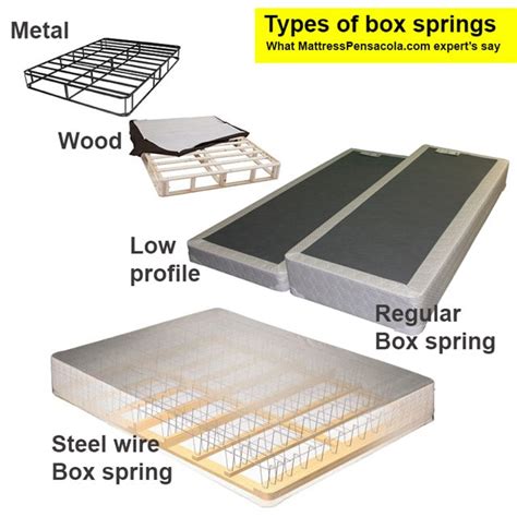 box spring metal bars|box springs vs metal.